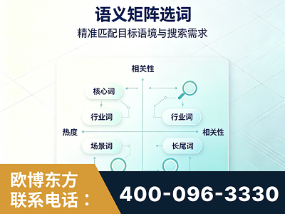 拉萨-语义矩阵选词