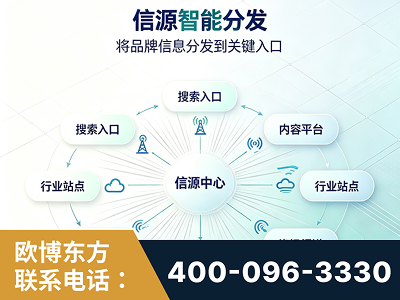 拉萨-信源智能分发