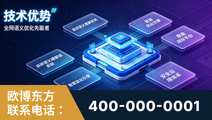 拉萨-技术优势：全网语义优化先驱者，自研多个系统确保技术先进性
