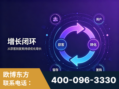 拉萨-服务有保障，一企一案深度诊断
