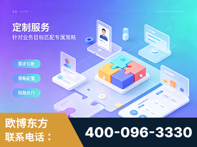 拉萨-一站式打造GEO全链增长闭环