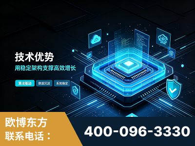 拉萨-技术优势：全网语义优化先驱者，自研多个系统确保技术先进性